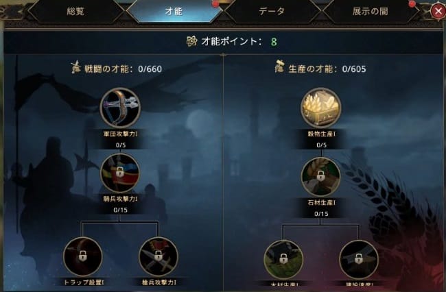 ゲーム・オブ・スローンズ 冬来たる